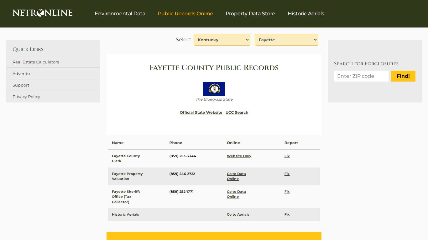 NETR Online • Fayette • Fayette Public Records, Search ...